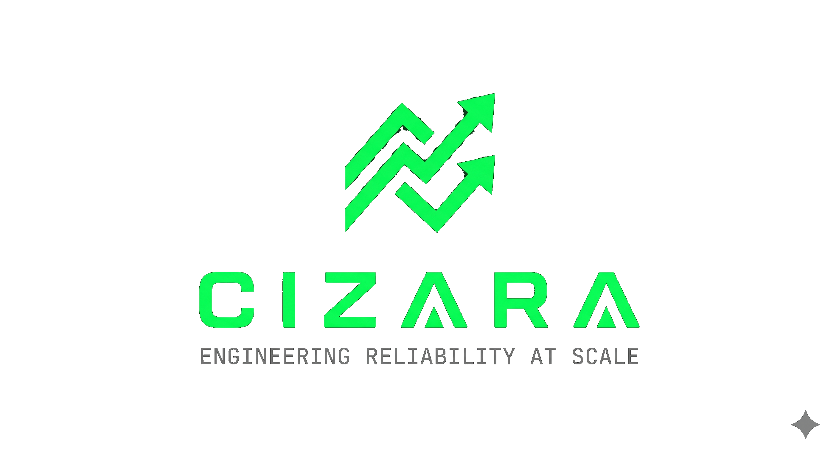 Cizara